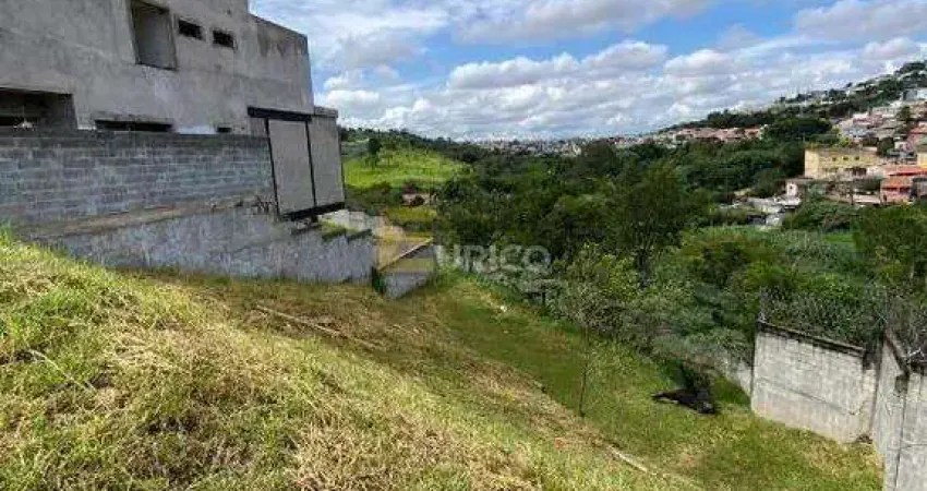 Terreno em Condomínio à venda no Condomínio Residencial Terras de Jundiaí em Jundiaí/SP
