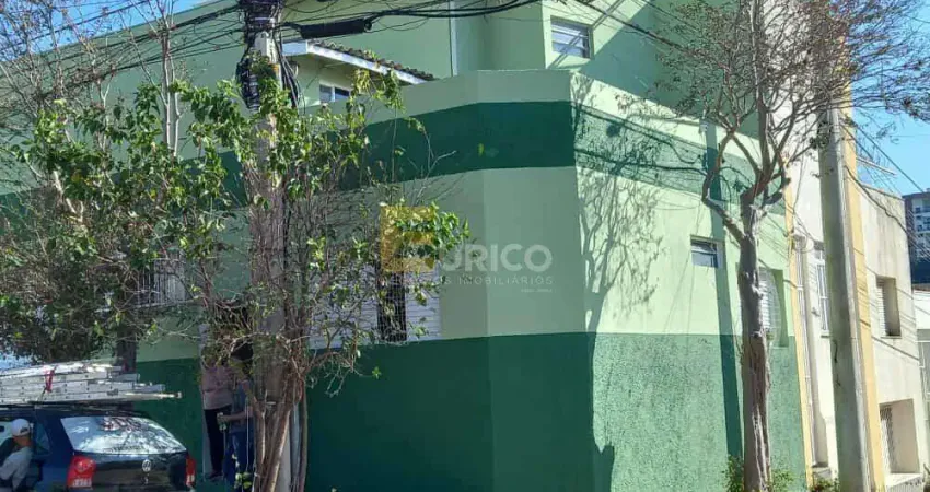 Casa à venda no BELA VISTA em Jundiaí/SP