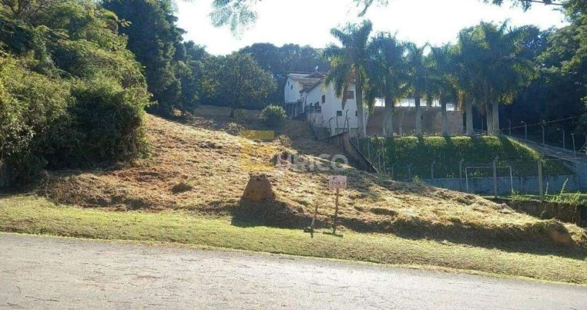 Terreno à venda no Condomínio Horizonte Azul em Itupeva/SP