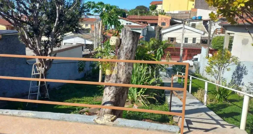 Casa com 2 quartos à venda na Rua Ângelo Pozzuto, --, Jardim Jurema, Valinhos