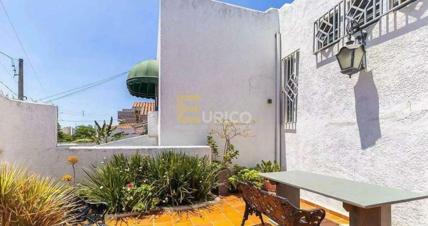 Casa à venda no CHÁCARA DA BARRA em Campinas/SP