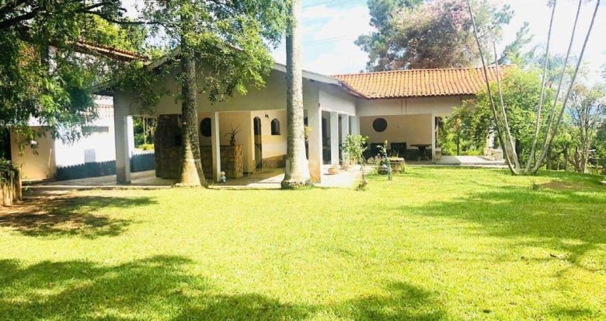 Chácara / sítio com 2 quartos à venda na Estrada da Servidão, --, Traviú, Jundiaí