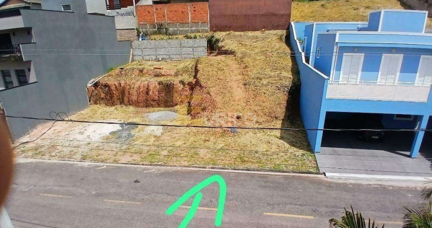 Terreno em condomínio fechado à venda na Rua Victório Spinucci, --, Condomínio Chacur, Várzea Paulista