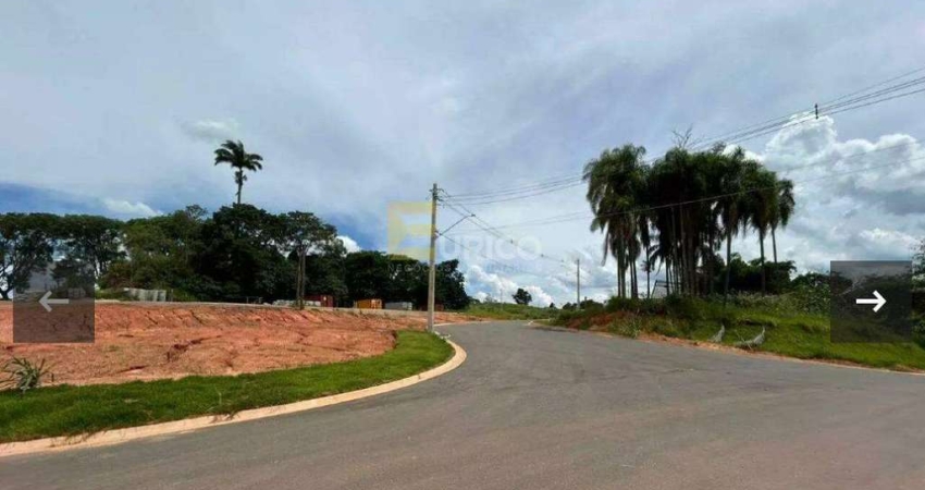 Terreno a venda no Residencial Jardim Ecoville / Itupeva