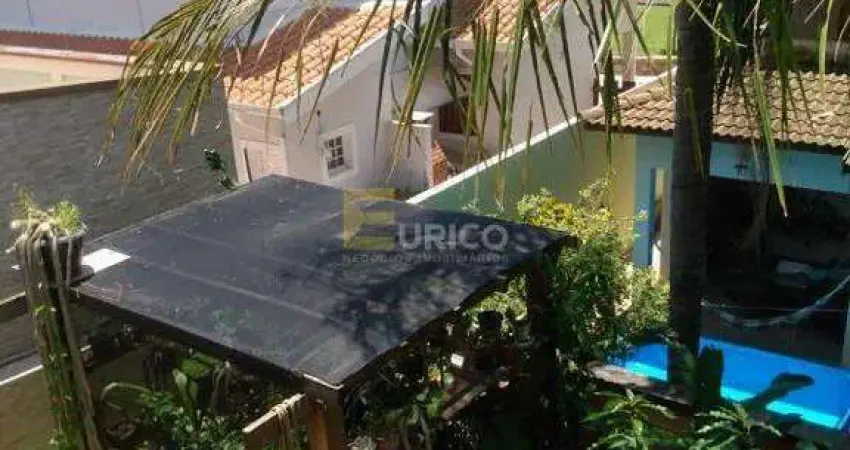 Casa em condomínio para aluguel no Condomínio Residencial Terras do Oriente em Valinhos/SP