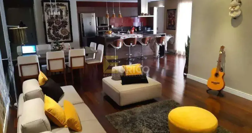 Apartamento à venda no Condomínio Atmosphera em Jundiaí/SP