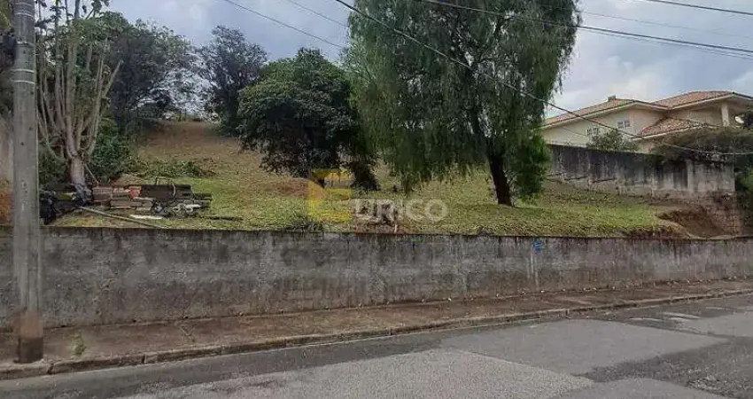 Terreno em condomínio à venda no jardim novo mundo em jundiaí/sp
