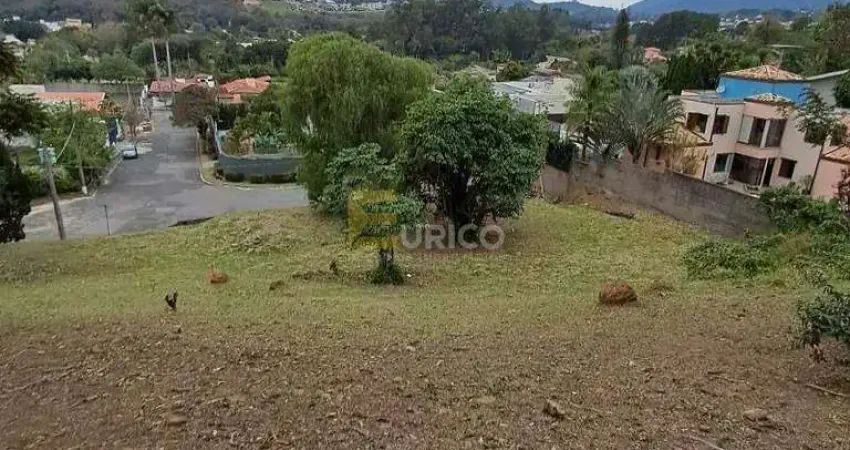 Terreno em condomínio à venda no jardim novo mundo em jundiaí/sp