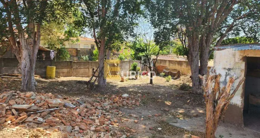 Terreno de 535 m² à venda em sorocaba – vila augusta (residencial/comercial)