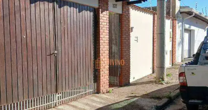 Casa com 3 quartos para alugar na Rua Itororó, 1, Vila São João, Sorocaba