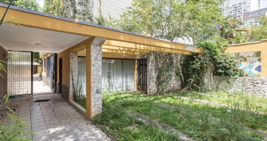 Casa com 2 quartos à venda na Rua Michigan, 325, Cidade Monções, São Paulo