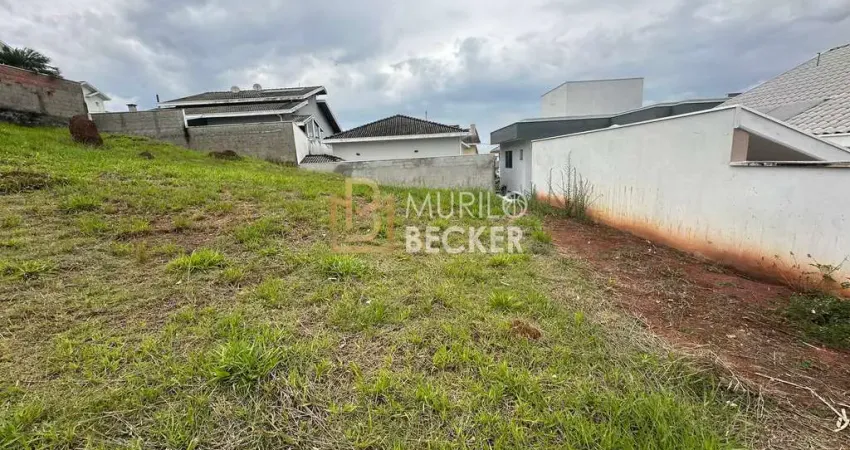 Terreno em condomínio fechado à venda na Rua Sapucaí Mirim, Condomínio Residencial Mantiqueira, São José dos Campos