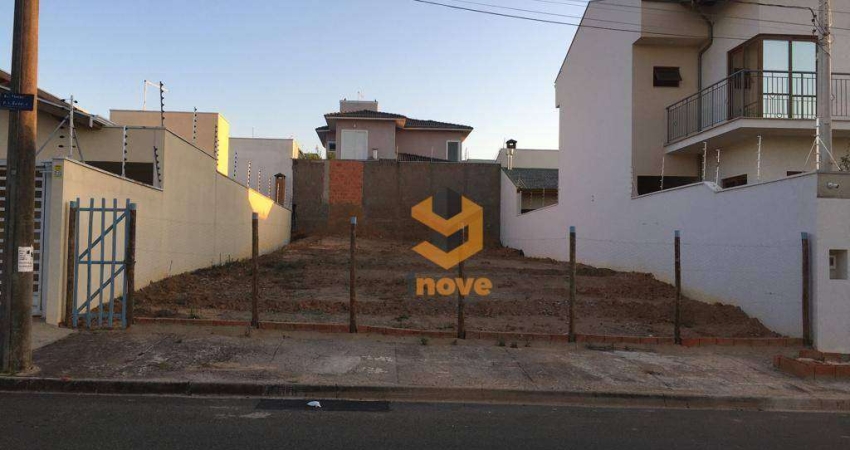 Terreno à venda - Jardim Esplanada II - Indaiatuba/SP