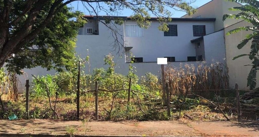 Terreno à venda - Jardim Regina - Indaiatuba/SP