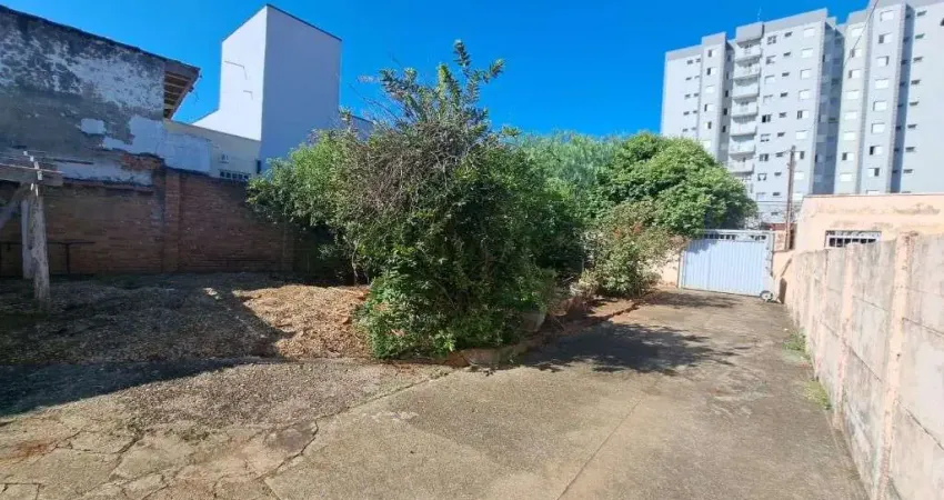 Terreno comercial fr 800m2 (24m de frente)à venda por R$ 1.900.000 - Centro - Indaiatuba/SP