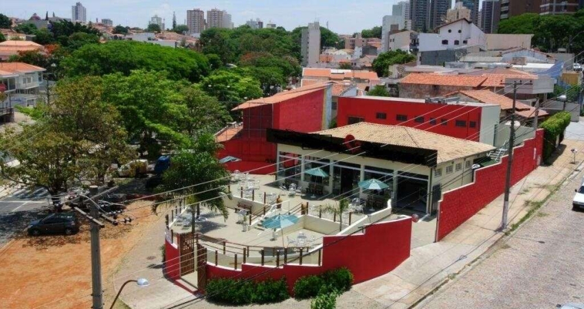 Ponto-Comercial-Comercio-para-Venda-em-Vila-Jequitibas-Campinas-SP