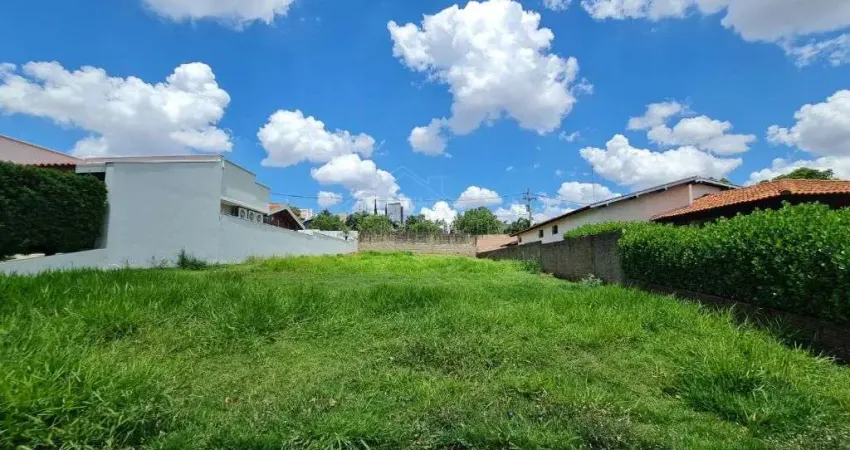 Terreno em condomínio fechado à venda na Rua Patrícia Rehder Esteves Rodrigues, Jardim Magnólias II, Araraquara