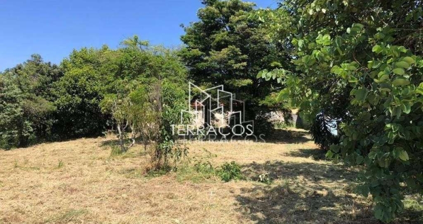 TERRENO COM 2.000 M² À VENDA, PRÓXIMO AO BAIRRO DO CAXAMBÚ EM JUNDIAÍ SP