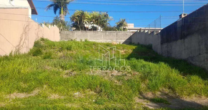 Terreno à venda, 400 m² por R$ 580.000 - Jardim Paulista II - Jundiaí/SP