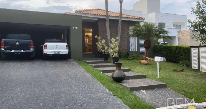 Casa em condomínio fechado com 4 quartos à venda na Alameda Santa Ana, Jardim Theodora, Itu