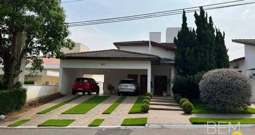 Casa em condomínio fechado com 3 quartos à venda na Alameda Santa Ana, Jardim Theodora, Itu