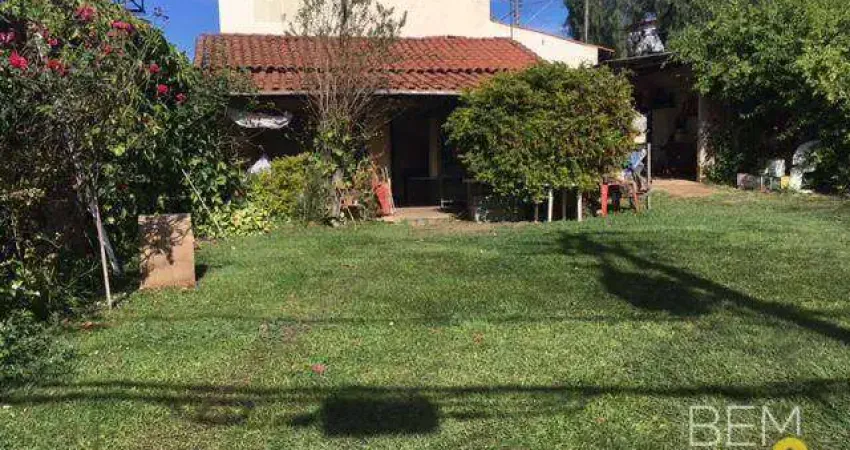 Casa com 3 quartos à venda na Rua Maestro João Narciso do Amaral, Jardim Padre Bento, Itu