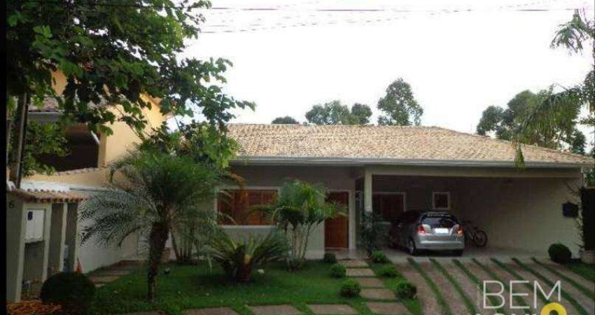 Casa em condomínio fechado com 3 quartos à venda na Avenida dos Ciprestes, Condomínio Portal de Itu, Itu