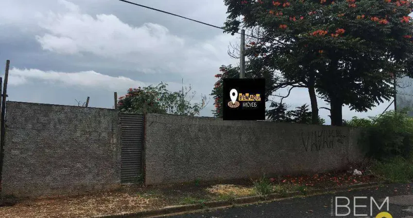 Terreno à venda na Rua Capitão Evandro Mureb, Parque Residencial Mayard, Itu