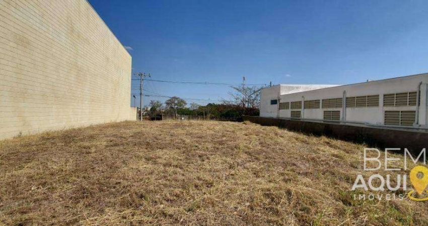 Terreno comercial à venda na Avenida das Araras, Jardim Paraíso, Itu