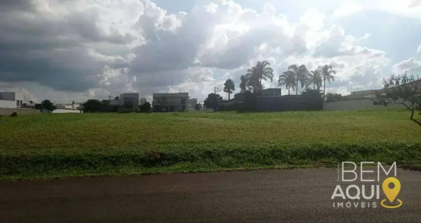 Terreno à venda no Condomínio Xapada Parque Ytu - Itu/SP