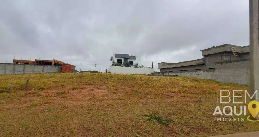 Terreno à venda Condomínio UNA, Itu/SP.