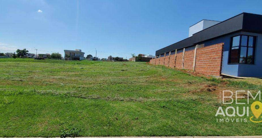 Terreno em condomínio fechado à venda na Estrada Municipal do Pinheirinho, Loteamento Residencial Una, Itu