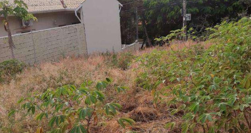 Terreno em condomínio fechado à venda na Avenida das Siriemas, Jardim Paraíso, Itu