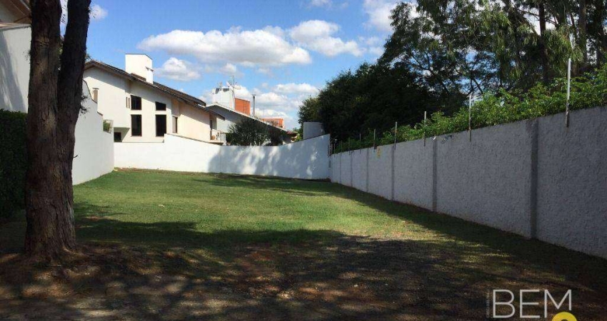 Terreno em condomínio fechado à venda na Avenida dos Ciprestes, Condomínio Portal de Itu, Itu