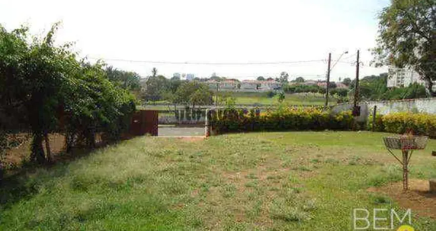Terreno à venda na Rua Fabiani dos Santos, Jardim Padre Bento, Itu