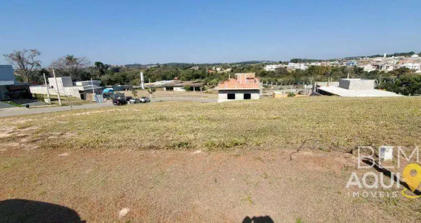 Terreno à venda Condomínio UNA, Itu/SP.