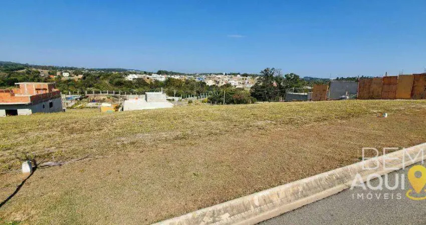 Terreno à venda Condomínio UNA, Itu/SP.