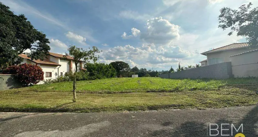 Terreno à venda Condomínio Campos de Santo Antônio I, Itu/SP.
