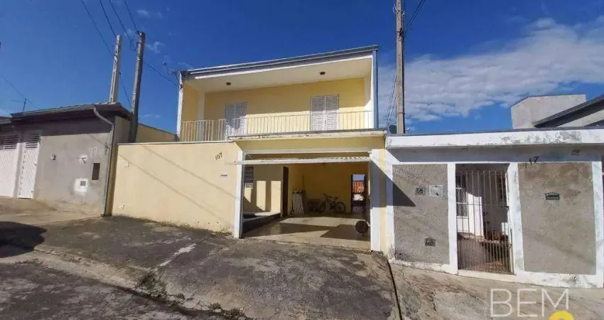 Casa com 2 quartos à venda na Rua Marcos Antonio Guarnieri, Parque São Camilo, Itu