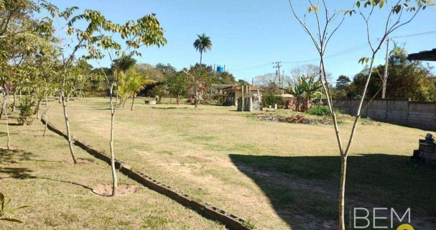 Chácara / sítio com 3 quartos à venda na Alameda Barão do Rio Branco, Pinheirinho, Itu