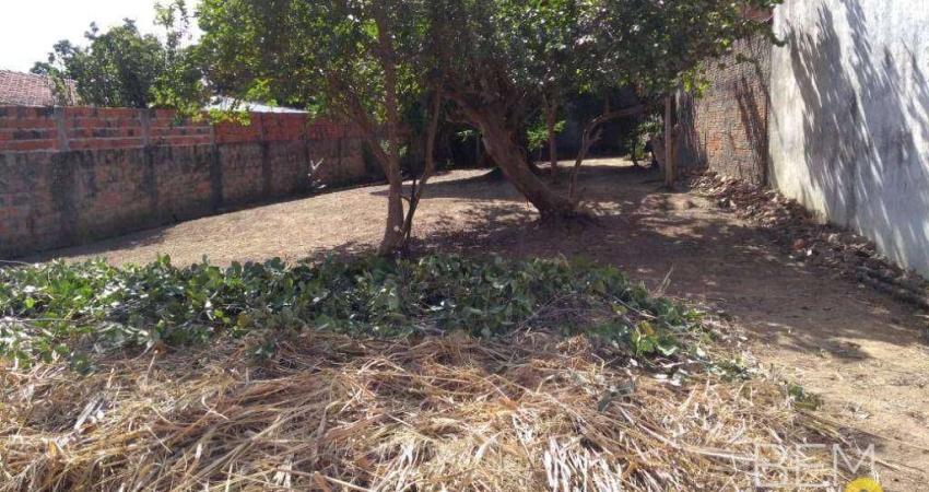 Terreno à venda na Rua Irmã Maria Jacinta da Silva, Centro, Itu