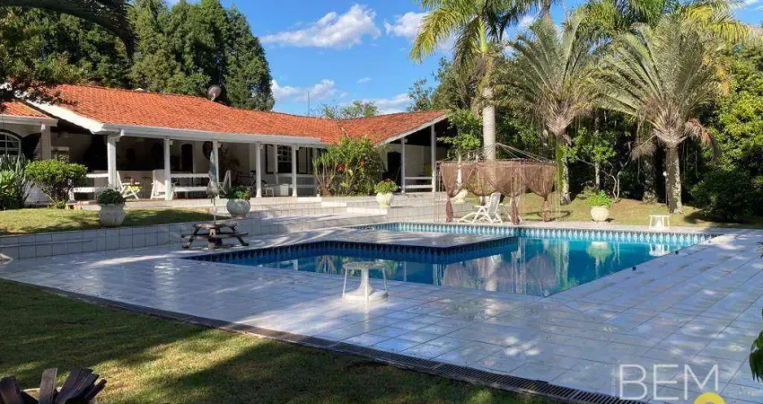 Casa em condomínio fechado com 6 quartos à venda na Alameda dos João de Barros, City Castelo, Itu