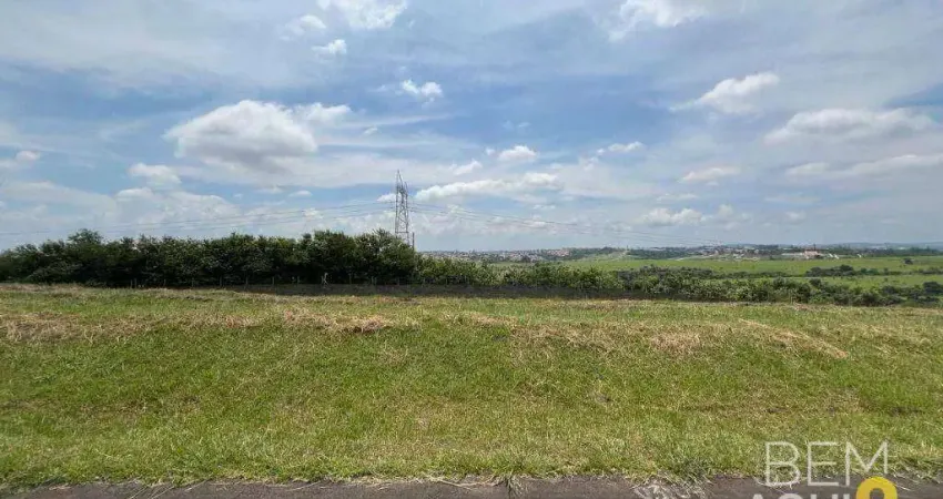 Terreno em condomínio fechado à venda no Jardim Emicol, Itu 