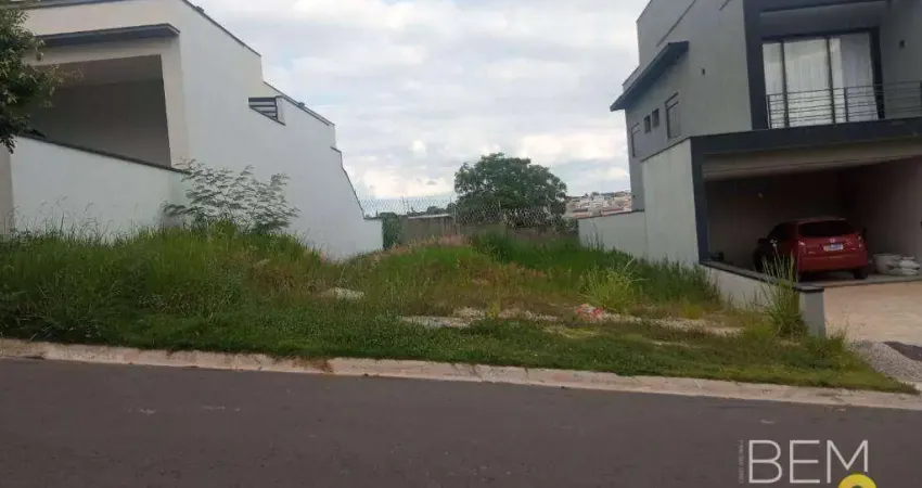 Terreno à venda, 296 m² por R$ 280.000,00 - Condomínio Gardenville - Itu/SP