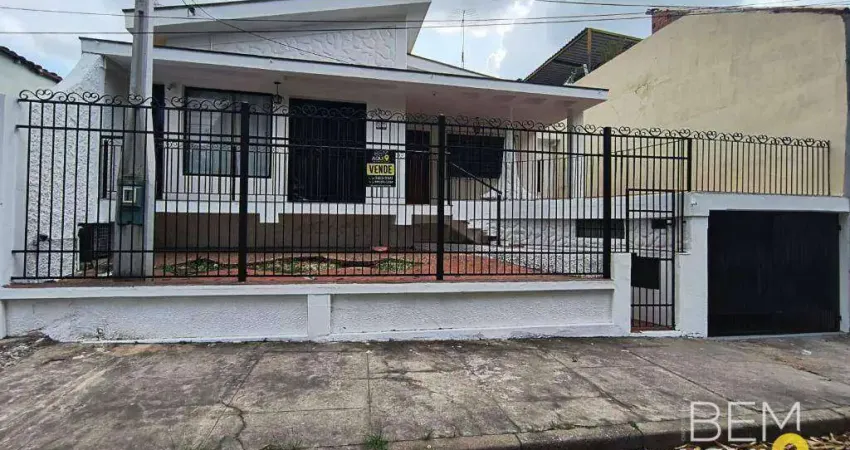 Casa com 3 quartos à venda na Rua Cleto Fanchini, Vila Cleto, Itu