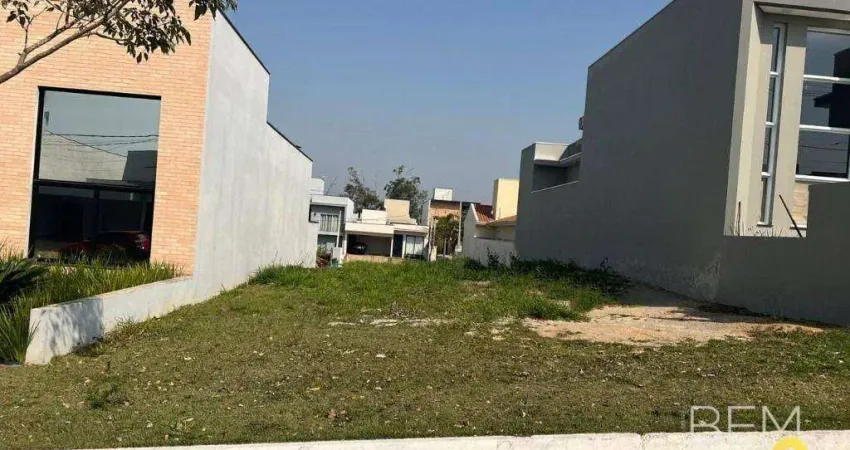 Terreno em condomínio fechado à venda na Alameda Julia Cameselle Bastos, Condomínio Residencial Mont Blanc, Itu