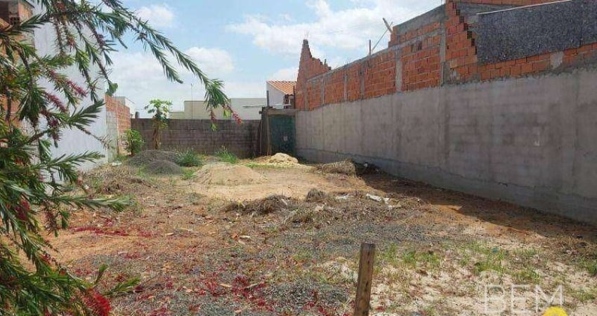Terreno à venda na Avenida Ângelo Miguel Nascimento, Residencial Parque Imperial, Salto