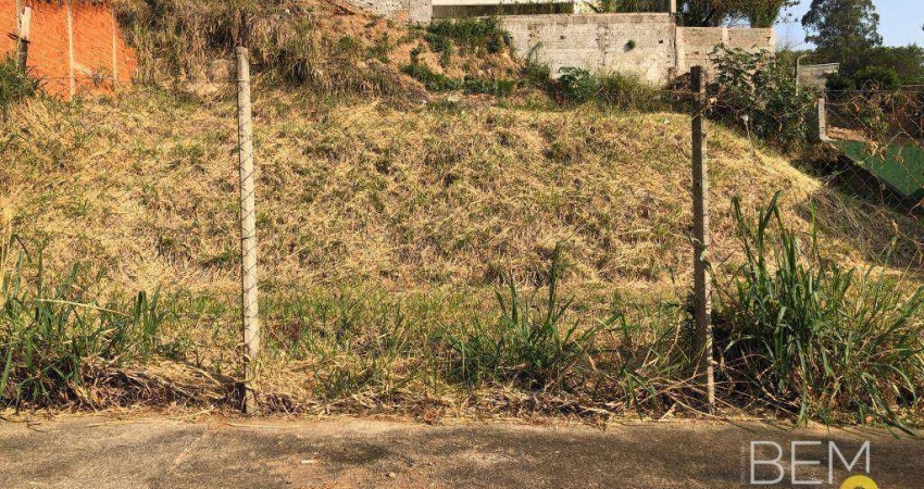 Terreno à venda na Alameda das Amendoeiras, Jardim Paraíso II, Itu