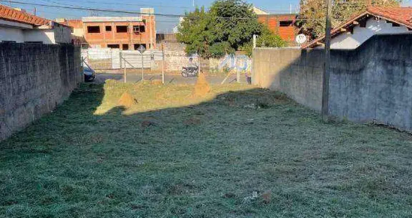 Terreno à venda na Rua América, Jardim Celani, Salto