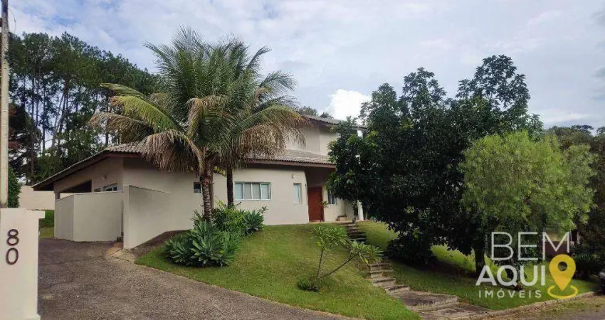 Casa em condomínio fechado com 3 quartos à venda na Rua das Aroeiras, Chácara Flora, Itu
